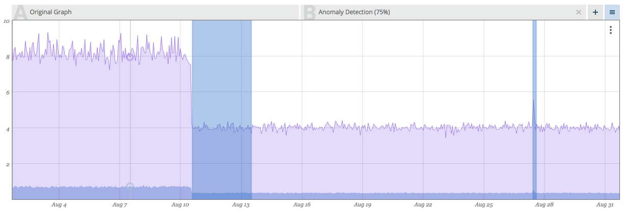 Image: &#39;AD-Constant3.png&#39;