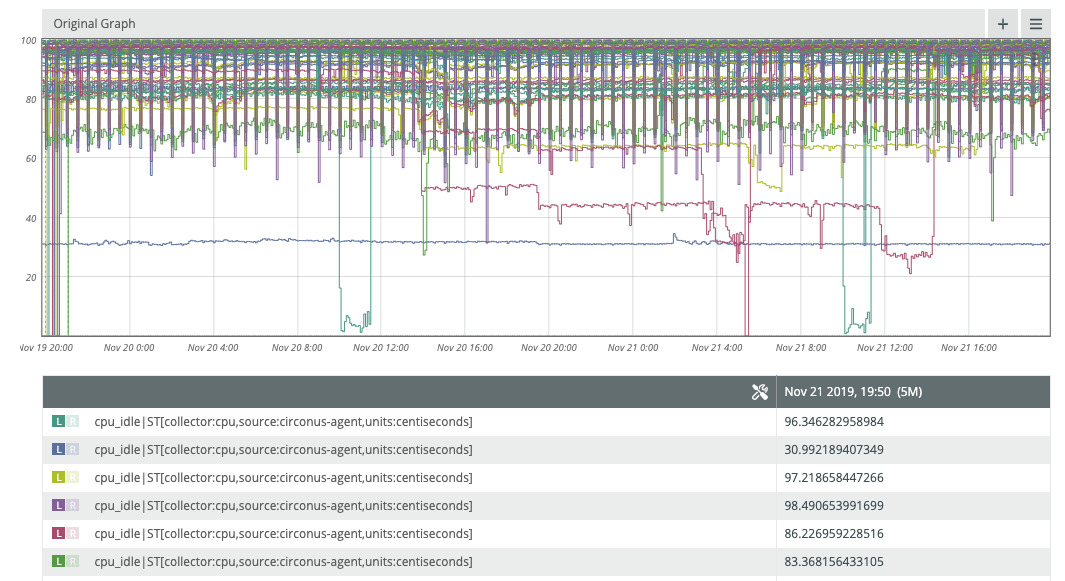 Image:CAQL find(cpu*)