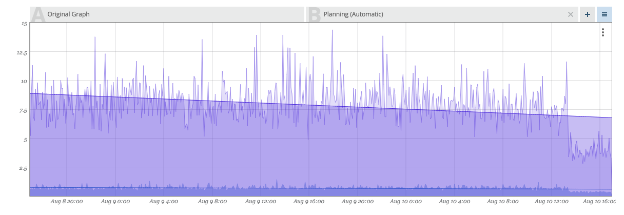 Image: &#39;CP-Exponential3.png&#39;