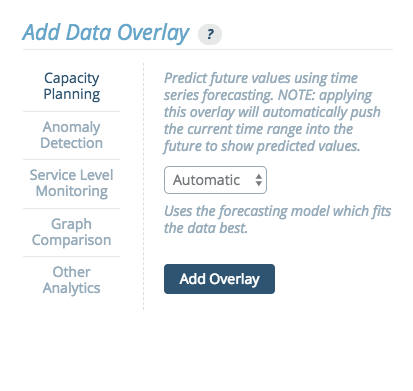 Image: &#39;Data_Overlay_Capacity_Planning3.png&#39;