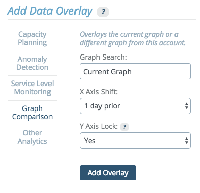 Image: &#39;Data_Overlay_Graph_Comparison3.png&#39;