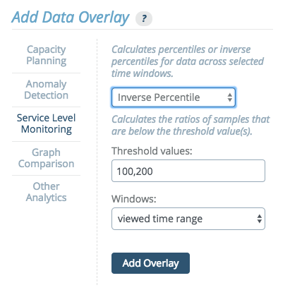 Image: &#39;Data_Overlay_Inverse_Percentiles3.png&#39;