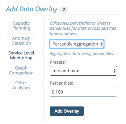 Image: &#39;Data_Overlay_Percentile_Aggregation3.png&#39;