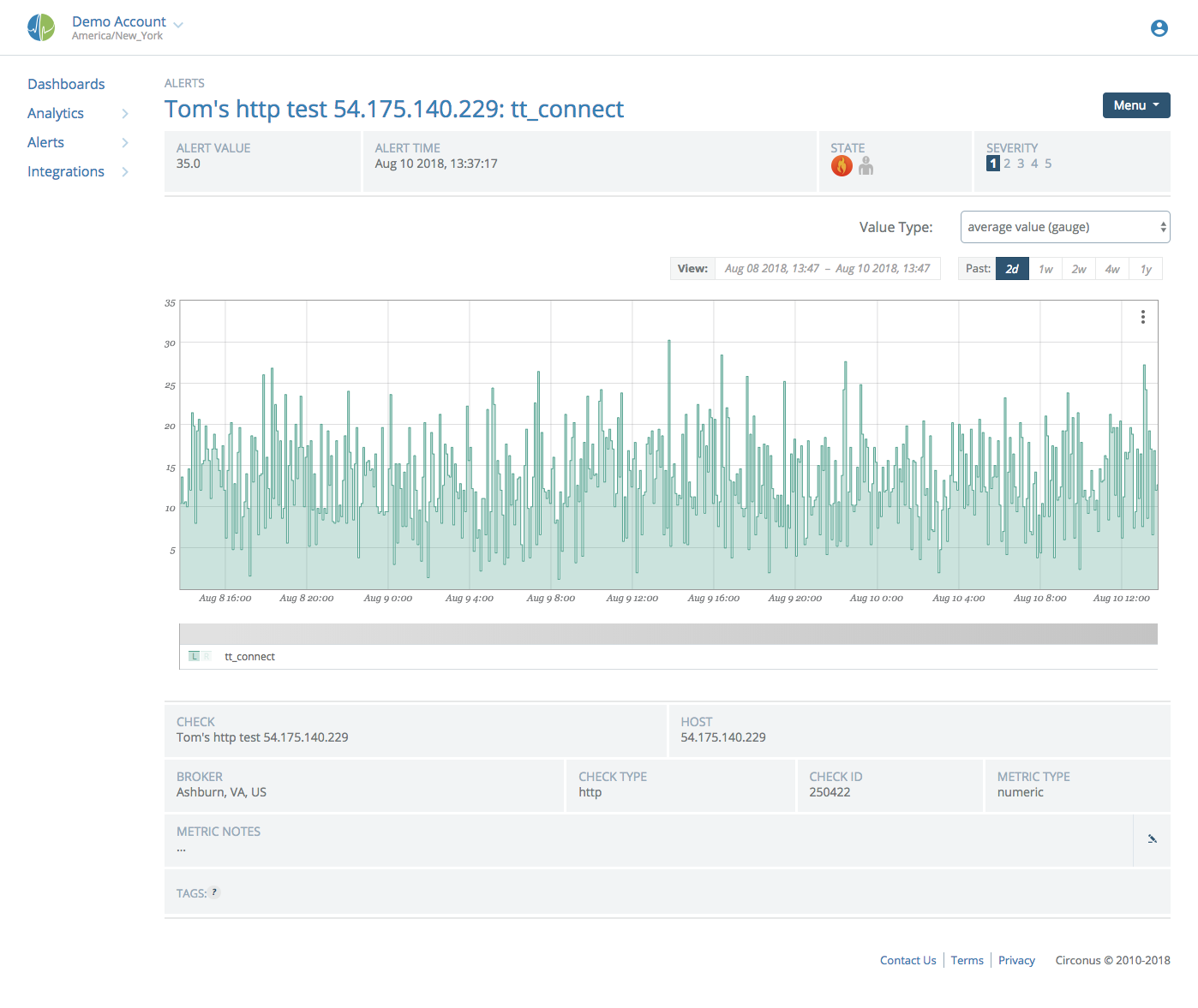 Image: &#39;alert_details3.png&#39;