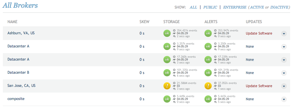 Image: &#39;broker_recently_reconnected.png&#39;