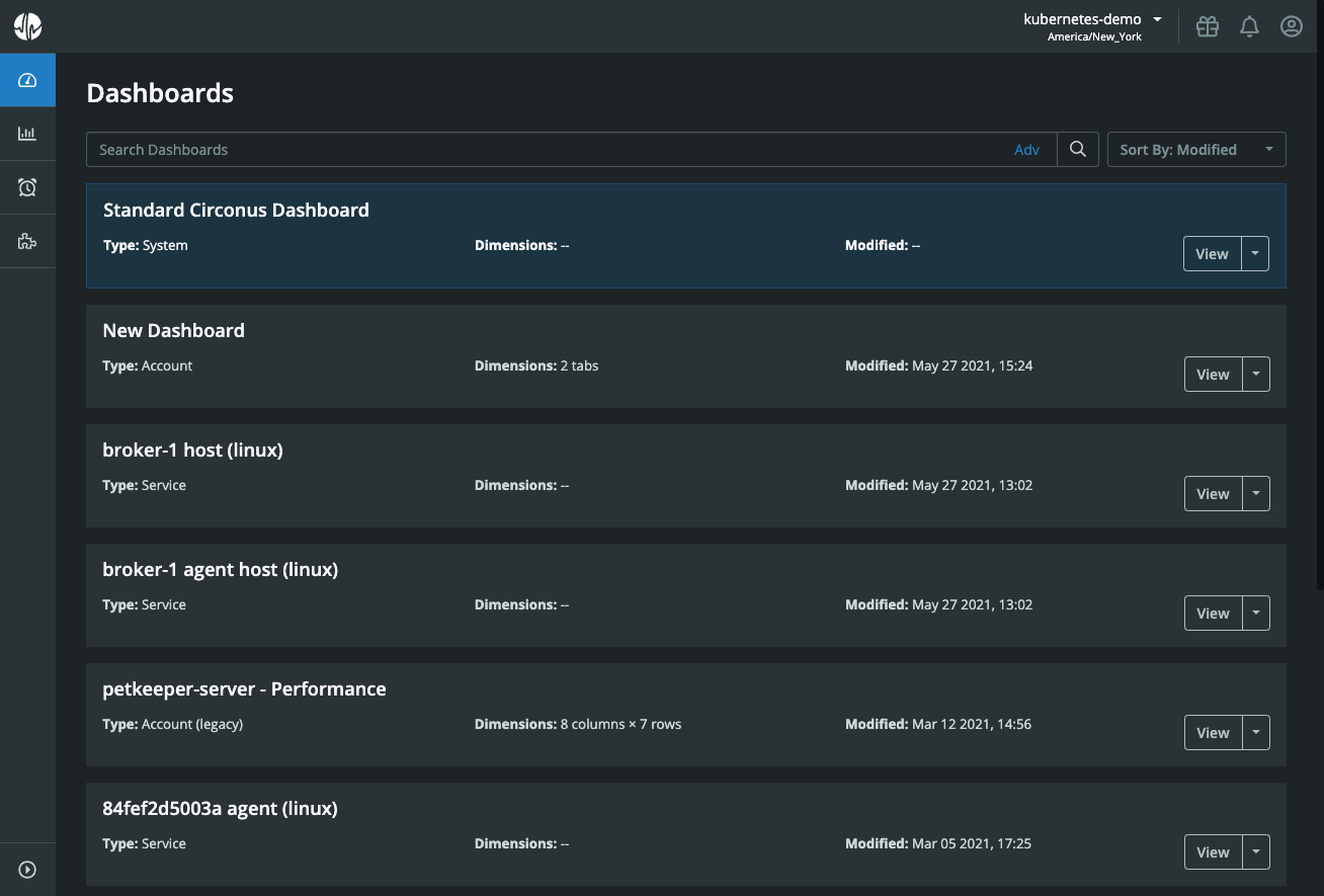 Dashboards overview page