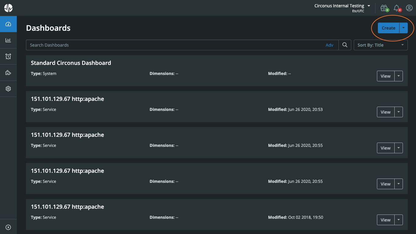 Dashboards Overview Create Button