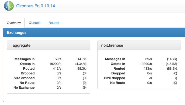 Image: &#39;fq_interface_overview_3.png&#39;