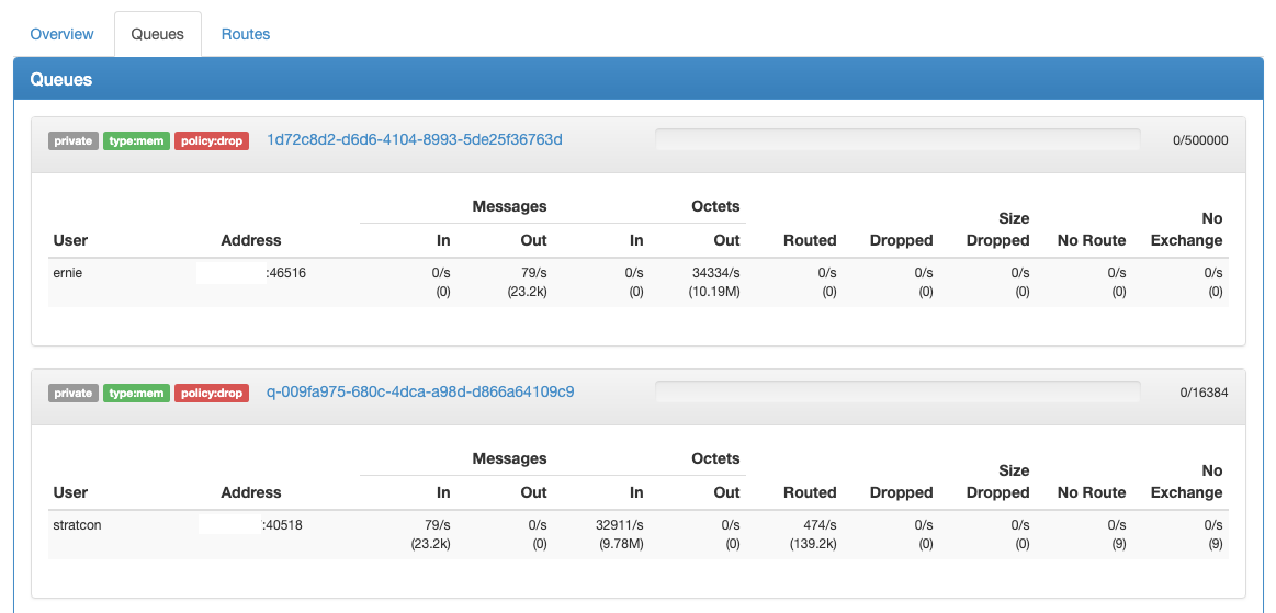 Image: &#39;fq_interface_queues_3.png&#39;