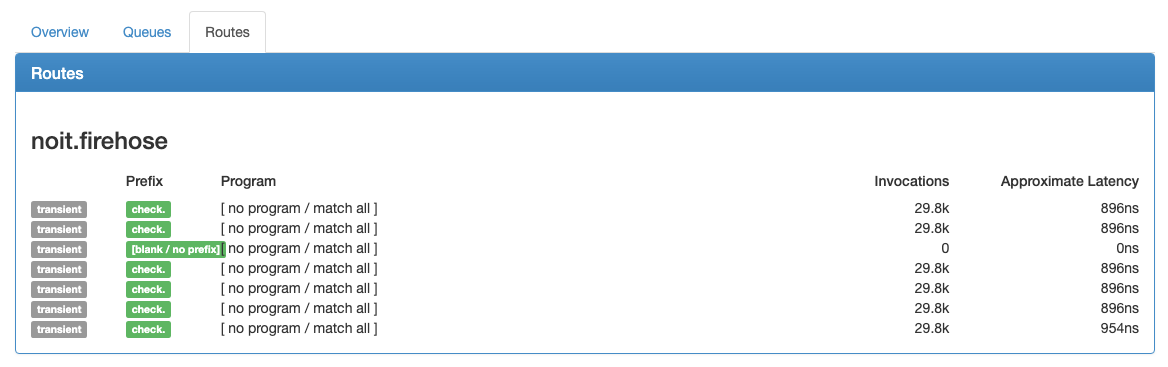 Image: &#39;fq_interface_routes_3.png&#39;