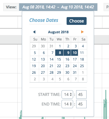 Image: &#39;graph_current_date_range3.png&#39;