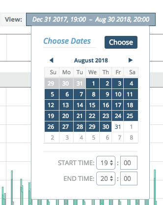 Image: &#39;graph_select_date_range3.png&#39;