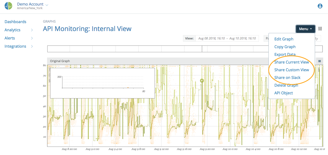 Image: &#39;graph_share_view3.png&#39;