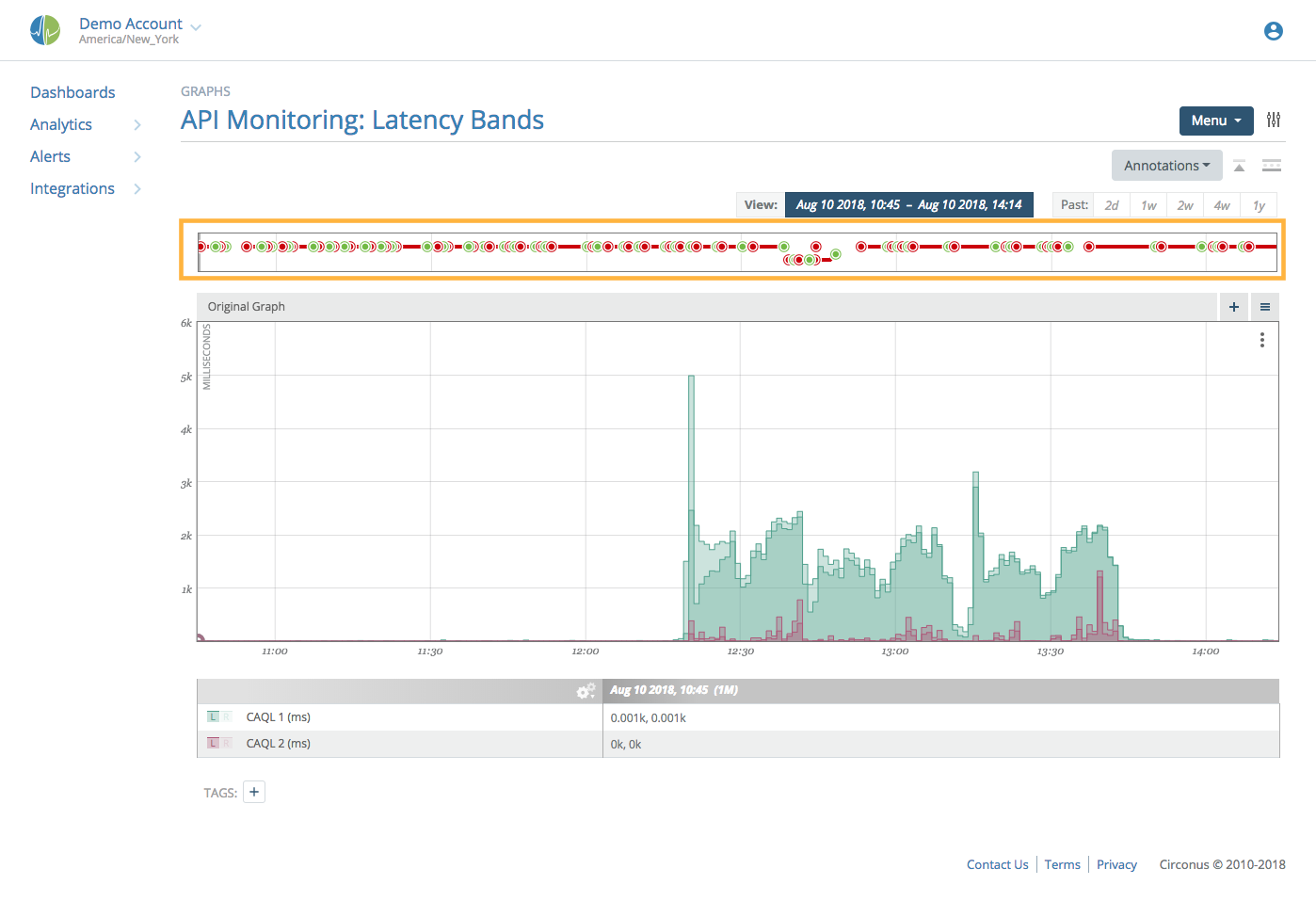 Image: &#39;graph_view_annotations_3.png&#39;