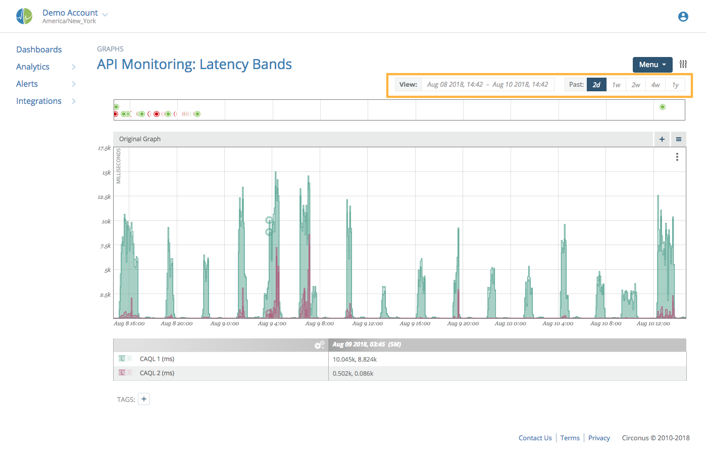 Image: &#39;graph_view_date_sel3.png&#39;