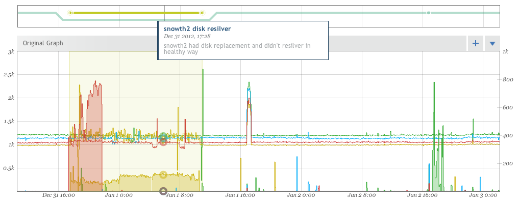 Image: &#39;graph_view_event_hover.png&#39;