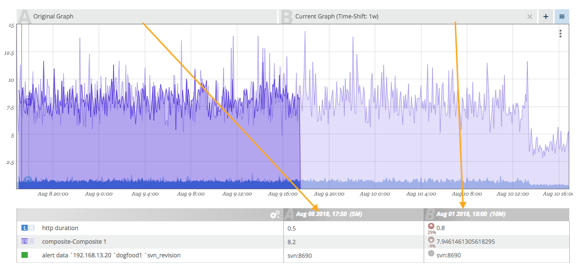 Image: &#39;graph_view_overlay_compare3.png&#39;