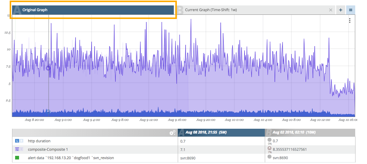 Image: &#39;graph_view_overlay_highlight_a3.png&#39;