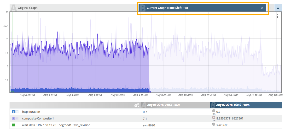 Image: &#39;graph_view_overlay_highlight_b3.png&#39;
