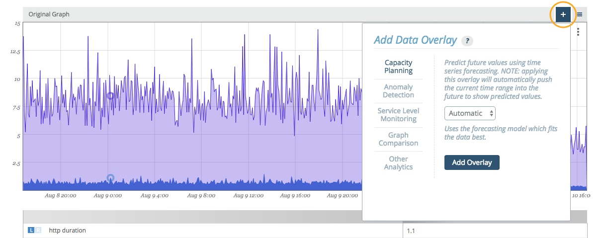 Image: &#39;graph_view_overlay_plus3.png&#39;