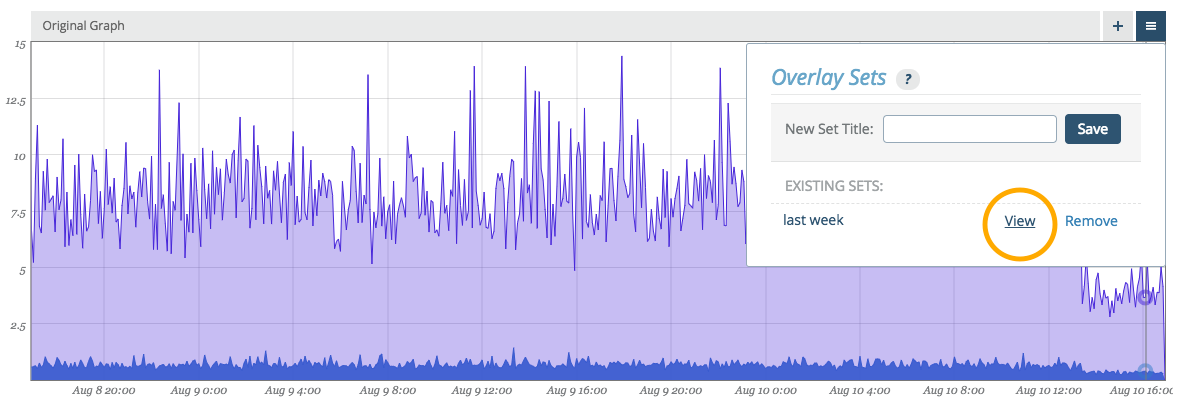 Image: &#39;graph_view_overlay_recall3.png&#39;