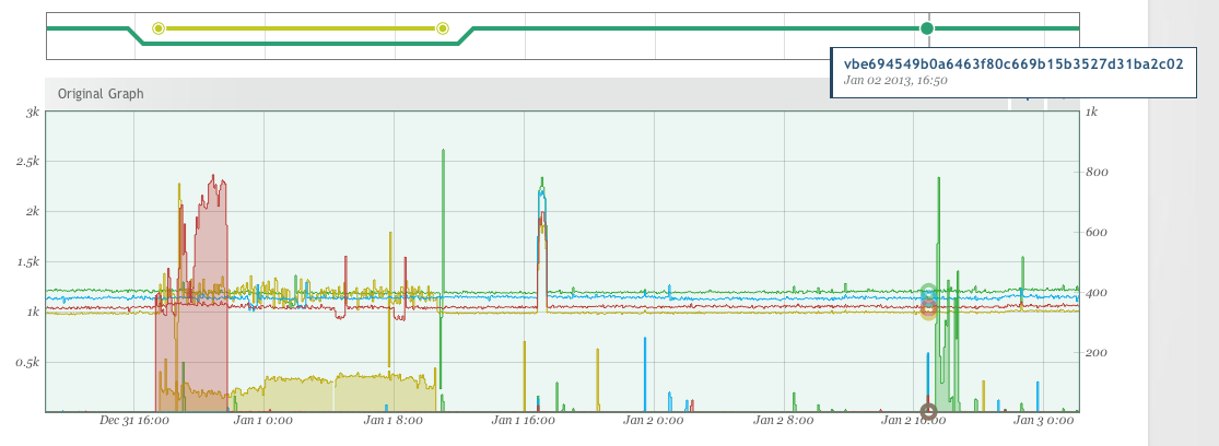 Image: &#39;graph_view_text_metric.png&#39;