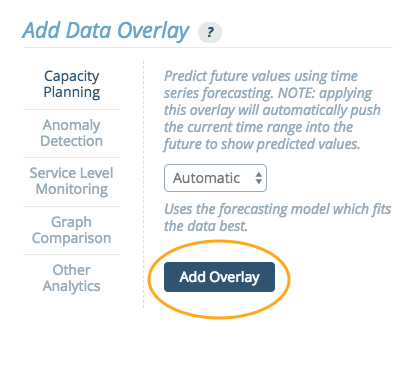 Image: &#39;graph_view_time_overlay_add3.png&#39;