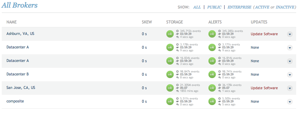 Image: &#39;healthy_brokers.png&#39;