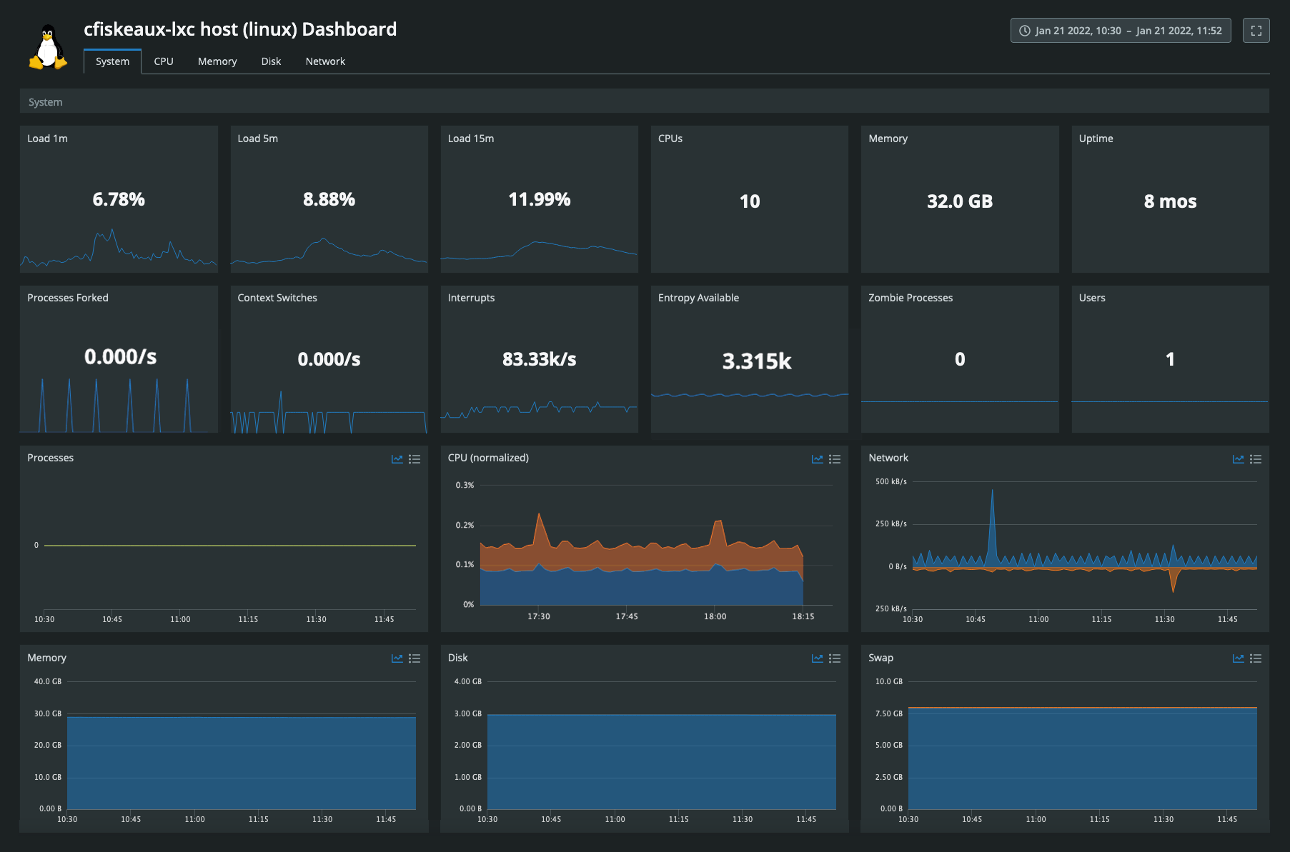 Image: &#39;linux-dashboard-system.png&#39;