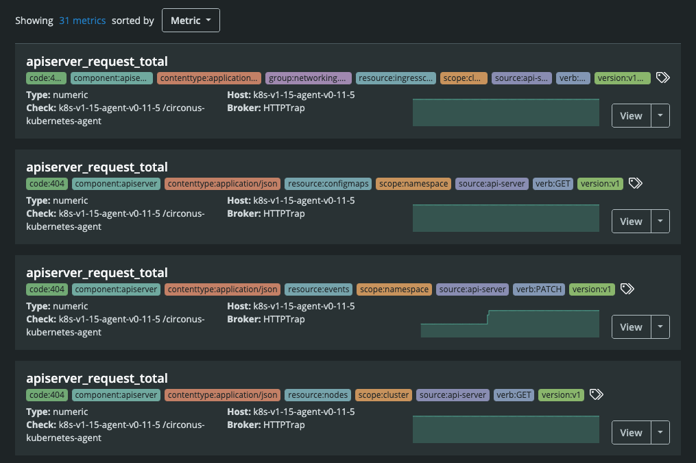 Metrics Explorer Search Results