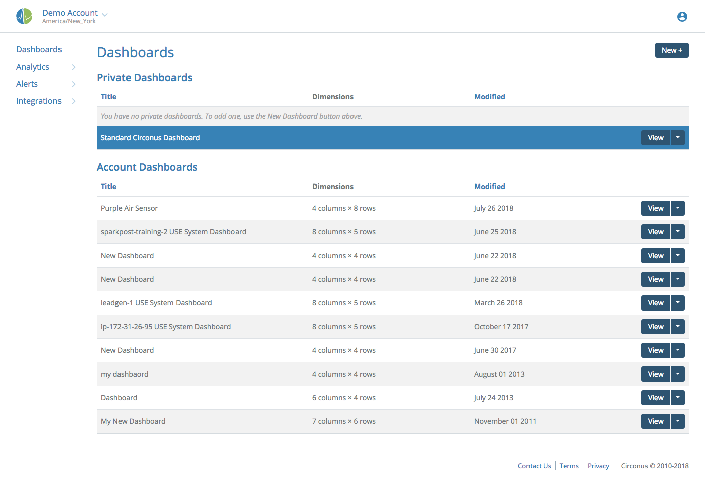 Image: 'my_dashboards3.png'