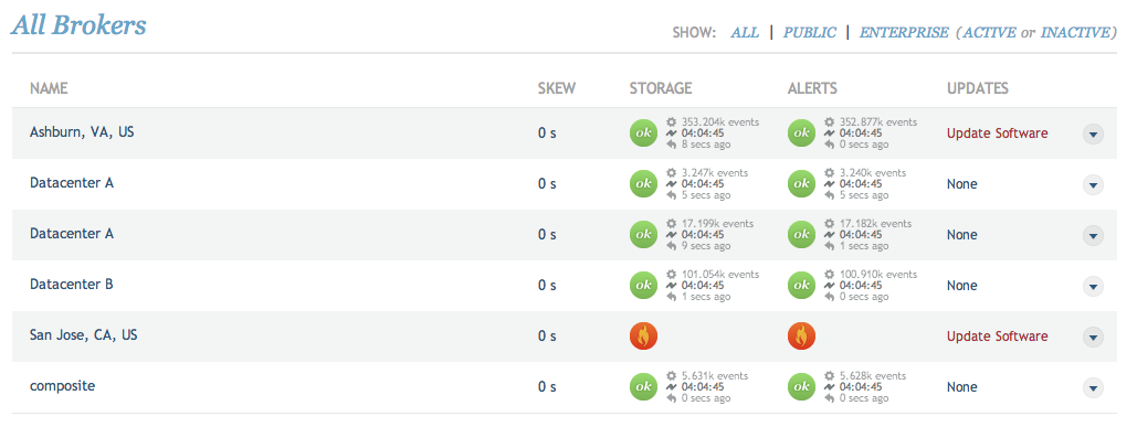 Image: &#39;one_broker_down.png&#39;