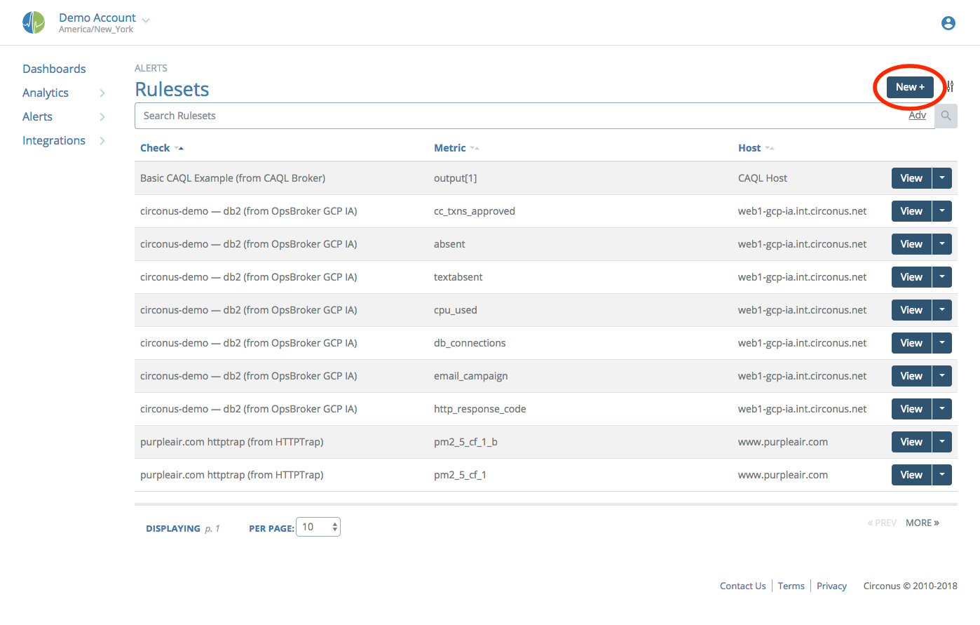 Image: &#39;rulesets_plus3.png&#39;