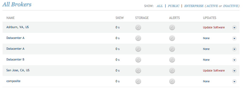 Image: &#39;stratcon_down.png&#39;