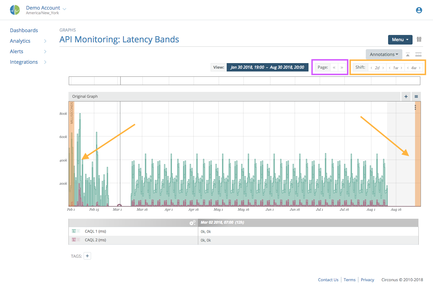 Image: &#39;time_shift_and_page3.png&#39;