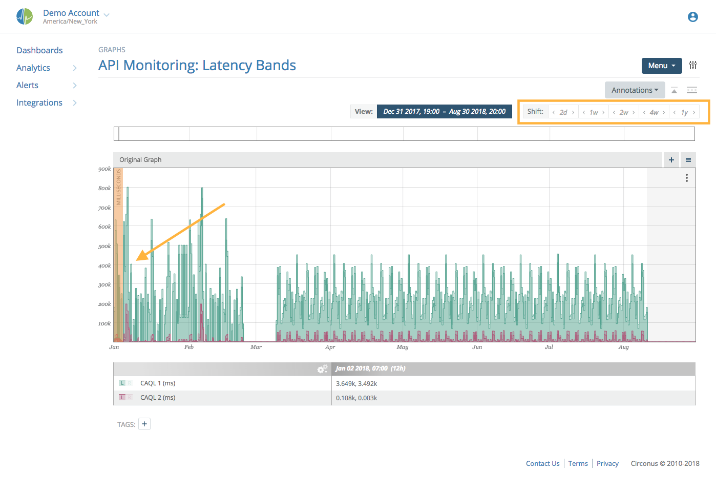 Image: &#39;time_shift_left3.png&#39;