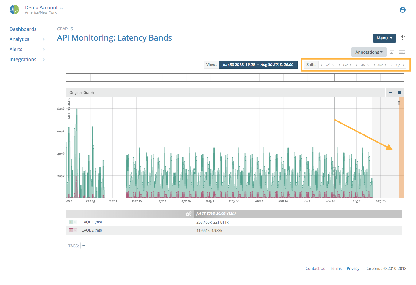 Image: &#39;time_shift_right3.png&#39;
